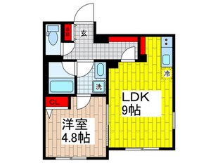 MDM千駄ヶ谷EASTの物件間取画像